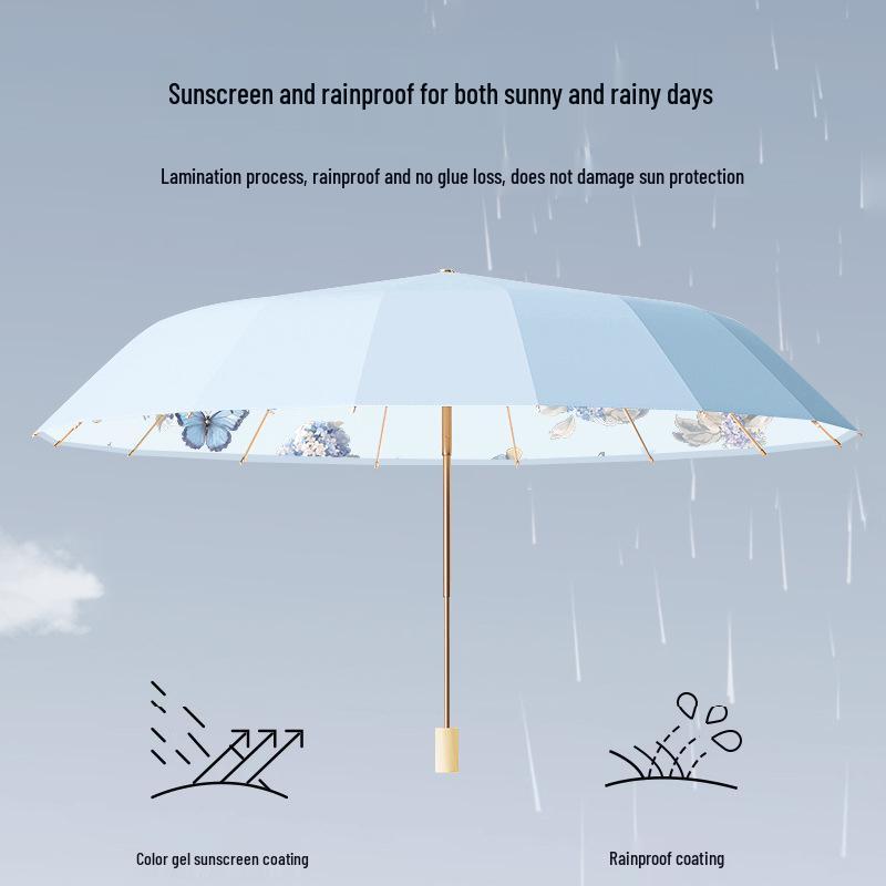 16-Speichen-Doppelnutzungs-Farbschirm: Schutz bei Regen oder Sonnenschein, Dreifach-Doppelfalt-Design