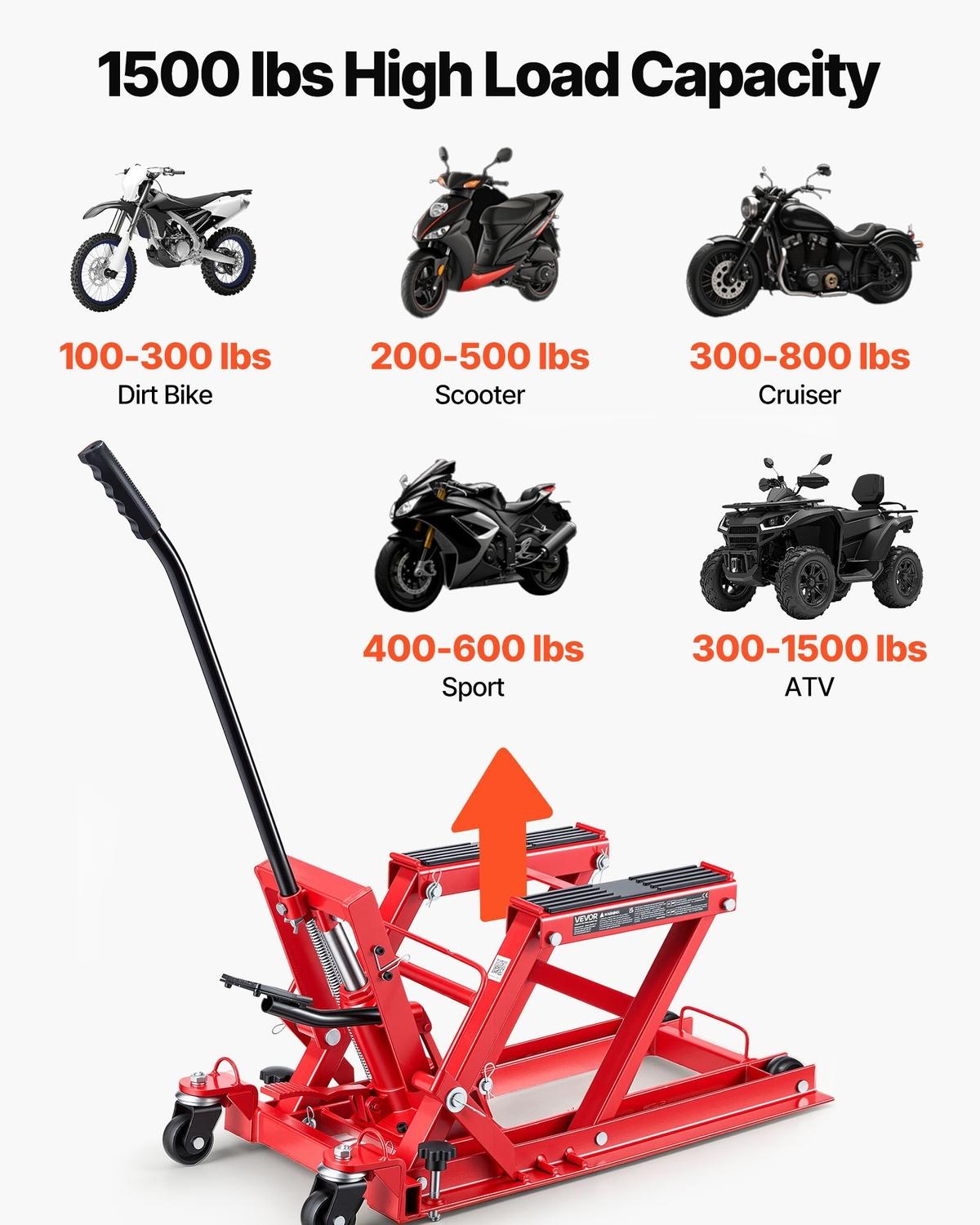 Hydraulic Motorcycle Lift Jack, 680 kg
