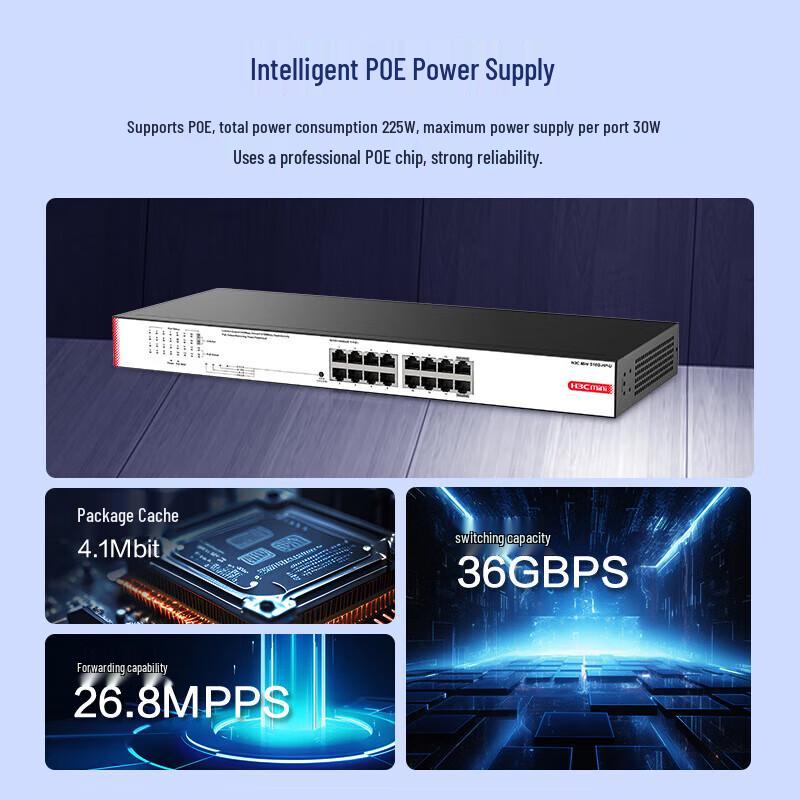 H3C Mini S16G-HP-U 16-Port Gigabit Unmanaged PoE Switch