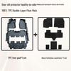 Changan CS75 PRO TPE Eco-Friendly Floor & Door Sill Mats