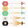 5 Nozzles High Pressure Washer Accessory Kit with Quick Connect Coupler for Cleaning up to 4500 PSI Metal Build