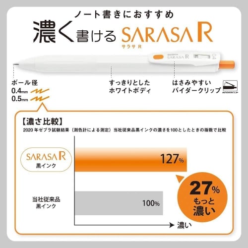 Zebra gel ballpoint pen refill Sarasa R JRV-0.4 lead red 10 pieces B-P-RJRV4-R