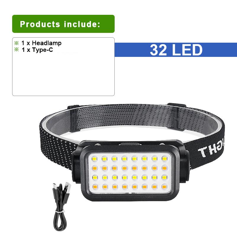 

Налобний ліхтар Потужна фара Світлодіодний налобний ліхтарик Портативний налобний ліхтар Далекі фари Регульована лампа