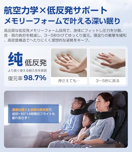 Greneo Nackenkissen [Branchenweit erster Aufbewahrungshaken] Nackenkissen, Reisekomfortartikel, Memory-Schaum, 360° ergonomisches Design zur Unterstützung [Geeignet für Sommer