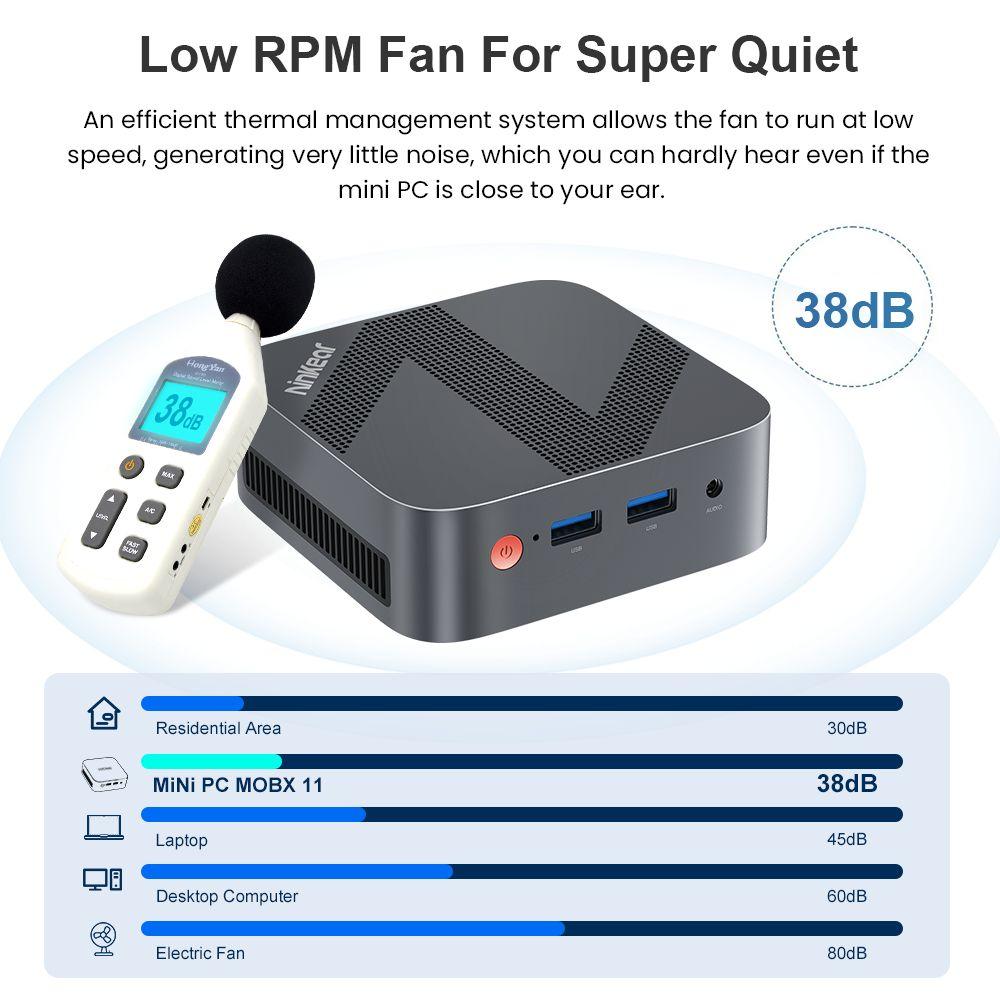 Ninkear MBOX 11 Mini PC, Intel Twin Lake N150 4 Cores Max 3.6GHz, 16GB RAM 512GB SSD, HDMI2.0 + DP1.4 (4K@60Hz) Dual Screen Display