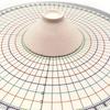 Ceramic Painting Tool Set-Round Card Templates, Equal Division Rulers Billet Measuring Tools Underglaze Painting Auxiliary Pads