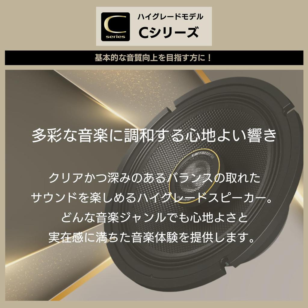 Pioneer TS-C1640 16cm Custom-Fit Coaxial 2-Way Speakers with High-Resolution Audio Compatible, Carrozzeria