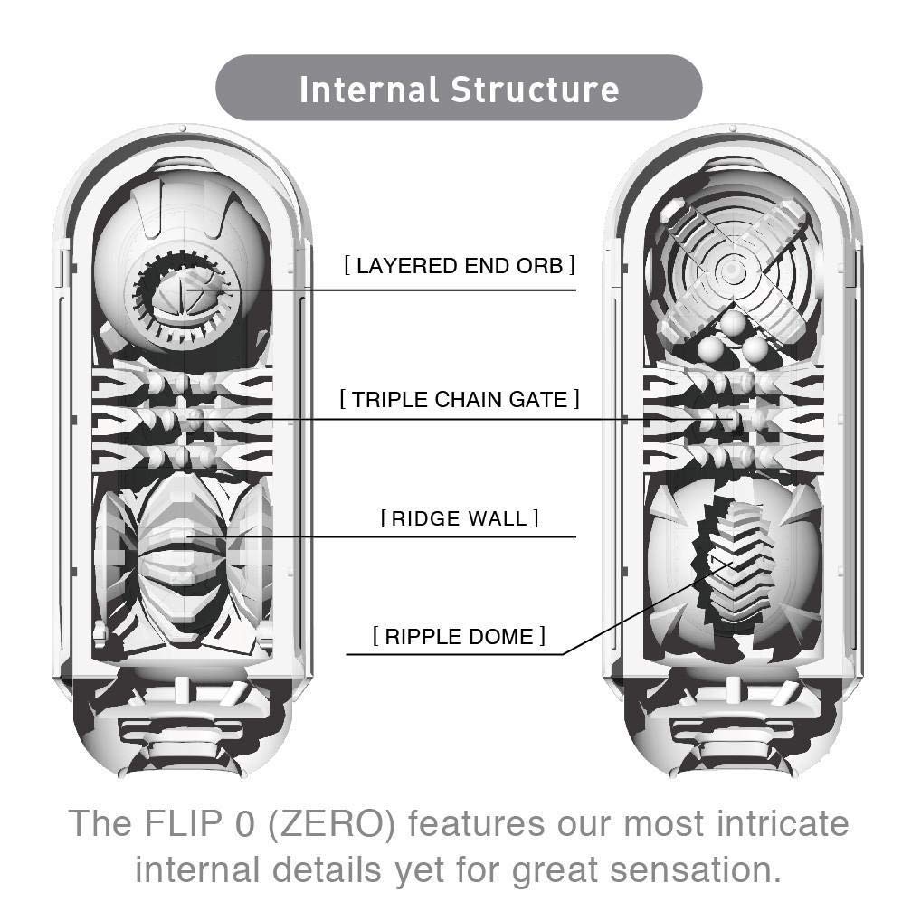 TENGA FLIP 0 Flip Zero with Mini Lotion Repeat Type All Ages White 1 piece