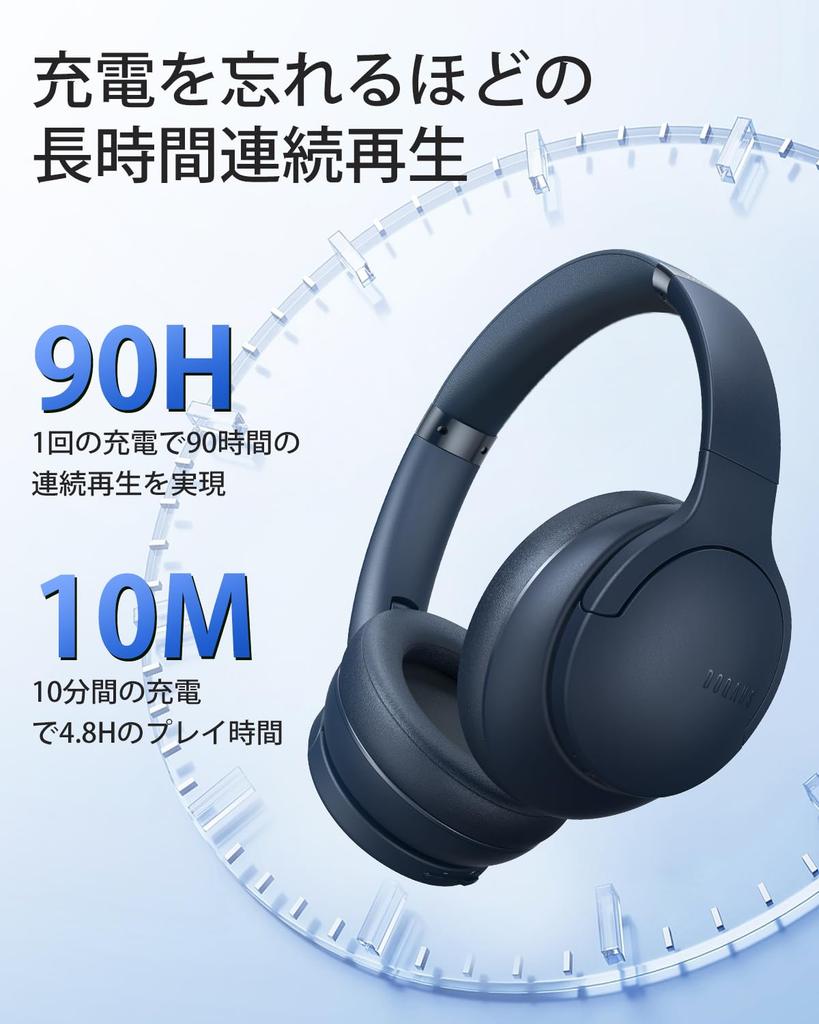 DOQAUS LIFE4 Wireless Bluetooth Up to 90 Hours of Continuous 3 EQ AAC Wired and Wireless Comfortable Deep Navy Blue Headphones, 5.3, Playback, Modes,