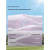 Beneunder S-Series Cooling UV Protection Face Mask