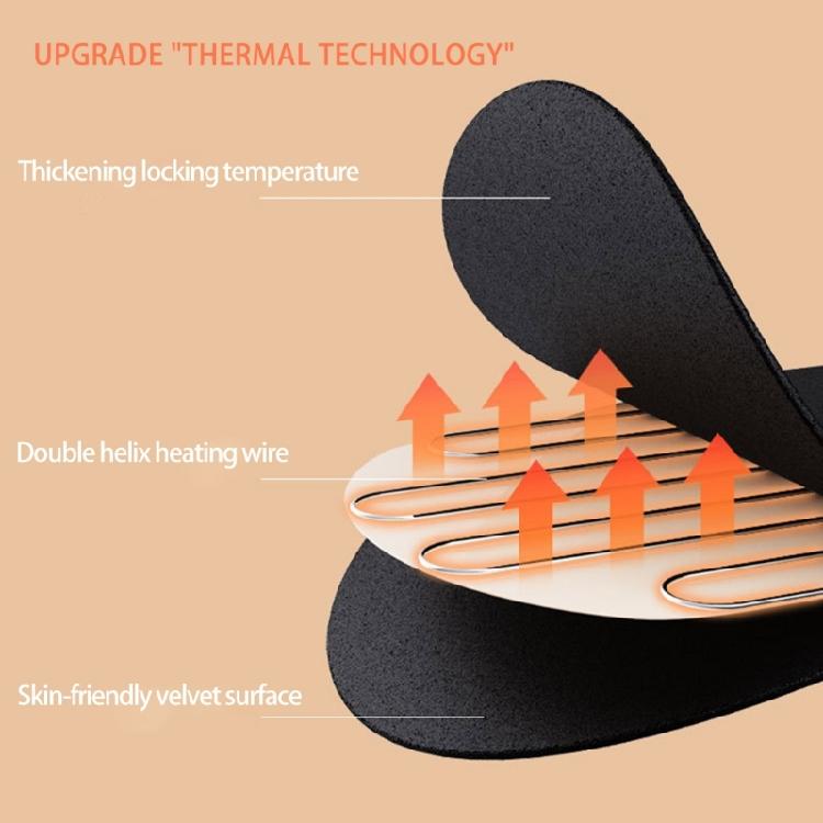 Foot Heater USB Heated Insoles Feet Heating Insole Easy to Operate and Long Battery Service for Outdoor Camping