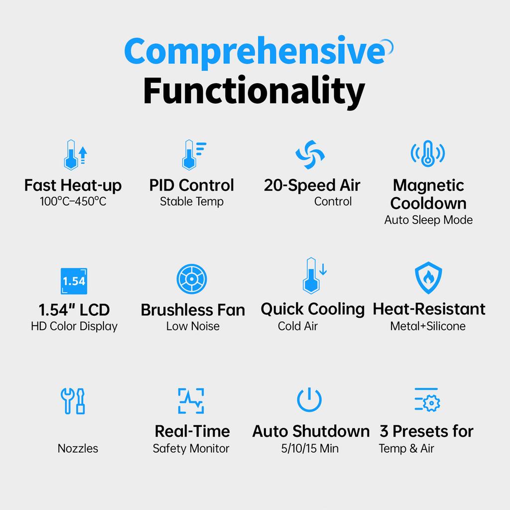LCD Digital Display Electric Soldering Iron Adjustable Temperature Heater Soldering Tip Tweezer Welding Repair Tool