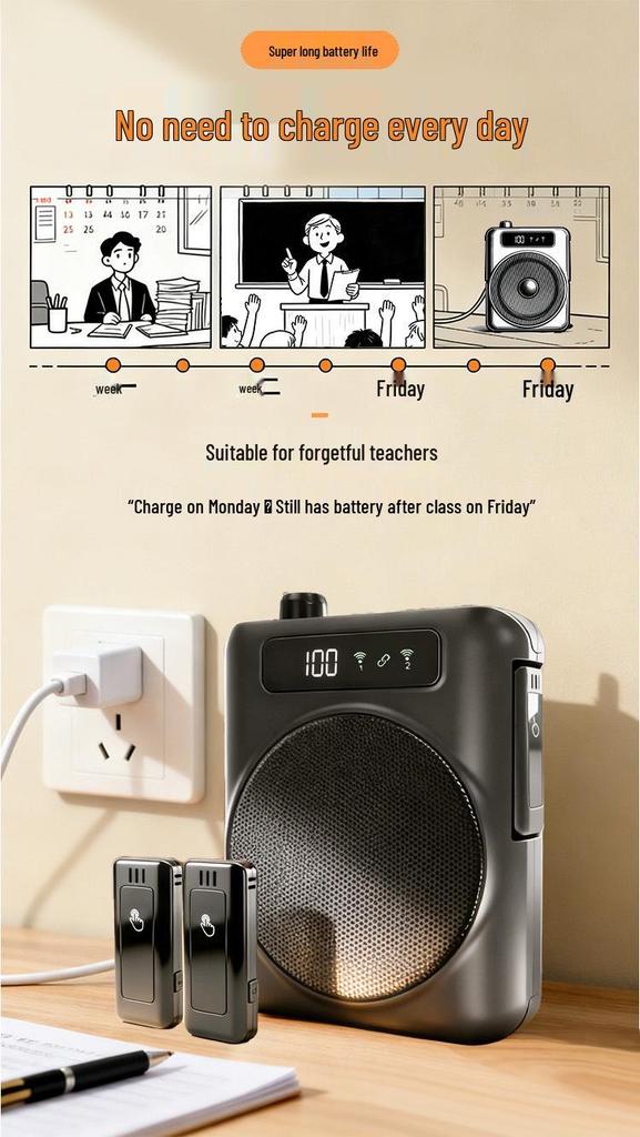 High-Power Magnetic Dual-Microphone Wireless Lavalier Speaker for Teachers and Outdoor Public Address