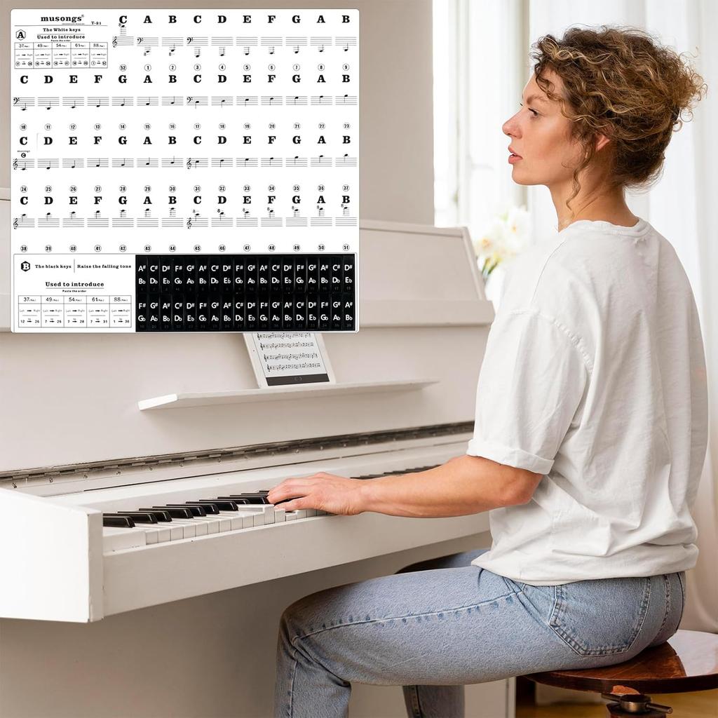 Piano Keyboard Stickers, Transparent Removable Piano Key Labels Stickers Notes Guide for 88/76/61/54/49 Keys Beginners and Kids Learning Piano