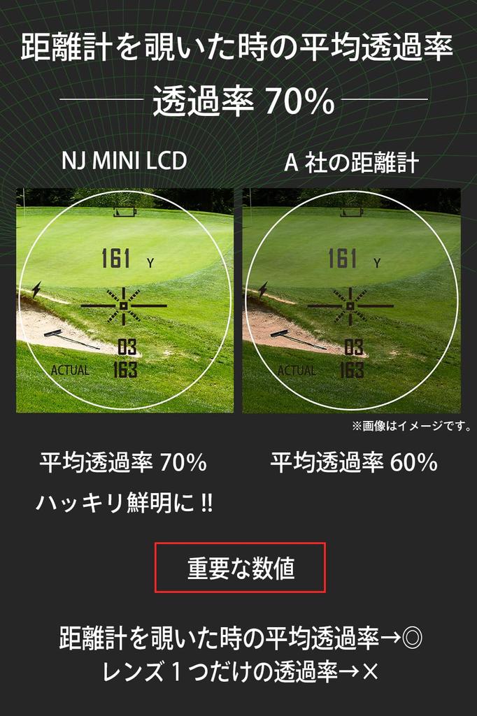 NINJOR GOLF Golf laserový měřič vzdálenosti NJ řady MINI Kompaktní velikost 122g golfový měřič vzdálenosti (PRO LCD, stříbrná)