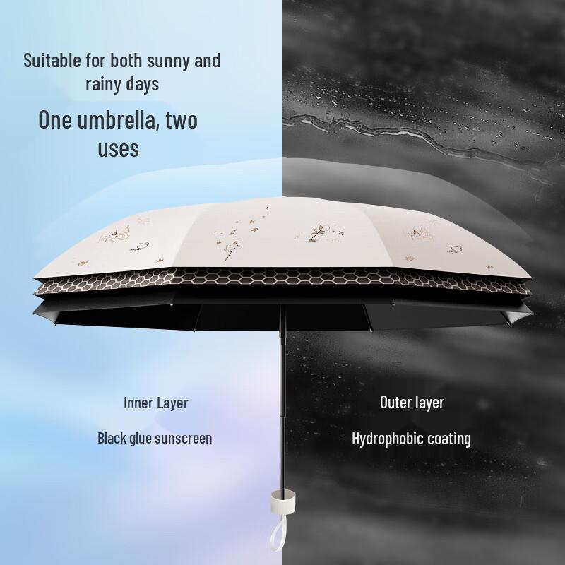 Paradise Umbrella Magic Galaxy Sun & Rain UV Protection Umbrella
