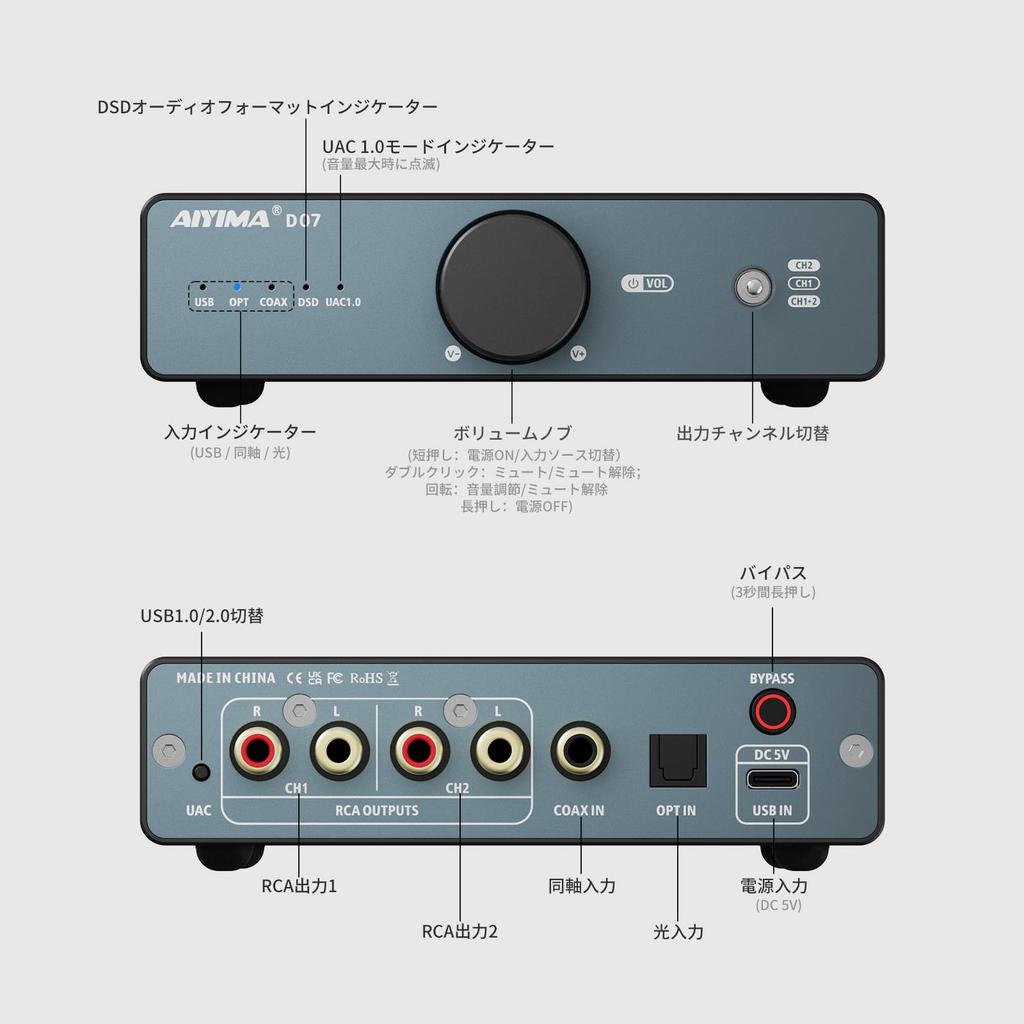 AIYIMA D07 Grade DAC Decoder with USB Mode Volume Input RCA PCM DSD512 Hi-Fi AKM4493SEQ/XMOS316 Chipset, 1.0 (with Control), USB/Optical/Coaxial &