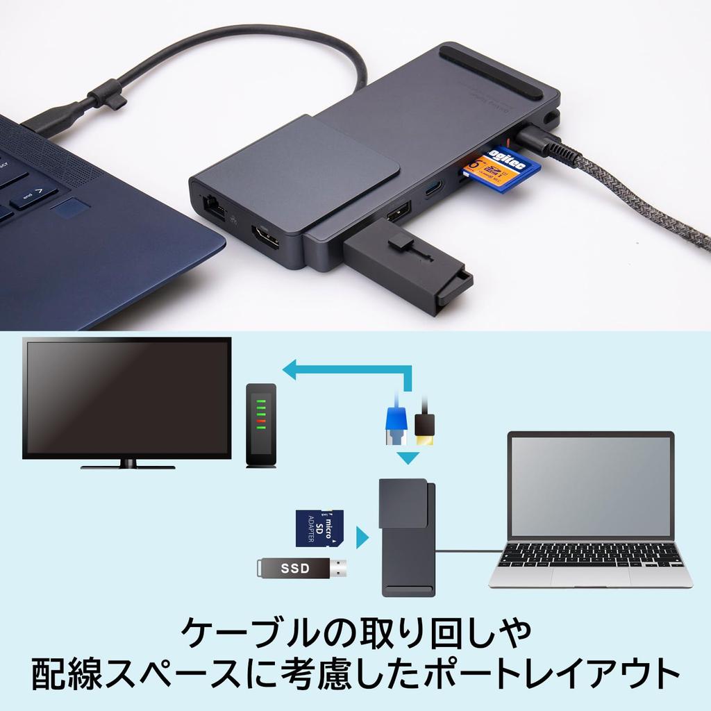 Dokovací stanice Logitech s funkcí upozornění pomocí LED diody Připojení USB typu C 8v1 LAN USB typu A USB PD nabíjení typu C SD Windows Mac iPad iPhone15