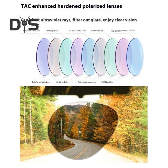 1 Pair Polarized Sunglasses UV400 Protection High Definition Lenses Folding Cover Design Functional Polarized Eyewear