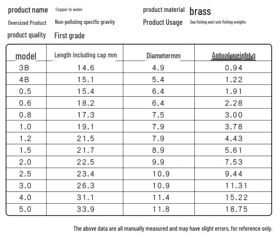 Быстрый медный поплавок для рыбалки: Поплавок для морской рыбалки Stand-Up с аксессуарами-утяжелителями 3B
