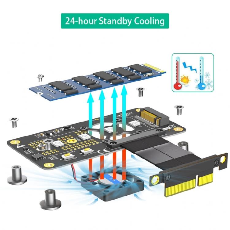 10CM Fast Speed M.2 NGFF NVME SSDs To PCIE 4X Extension Cable with Cooling Fan LED Magnetic Pad