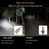 Angel eyes COB Motorcycle Headlight Bulbs LED Head Lamp Fog Light 40W 4000LM