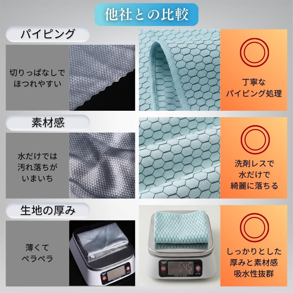 Kiraruten Microfiber Cloth, Supervised by Technicians, Car Glass, 2 Pieces, Only; Window