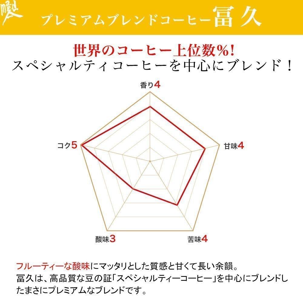 Day Sticker Maeda Coffee 4 Types of Drip Coffee Gift Set [Mother's Included]