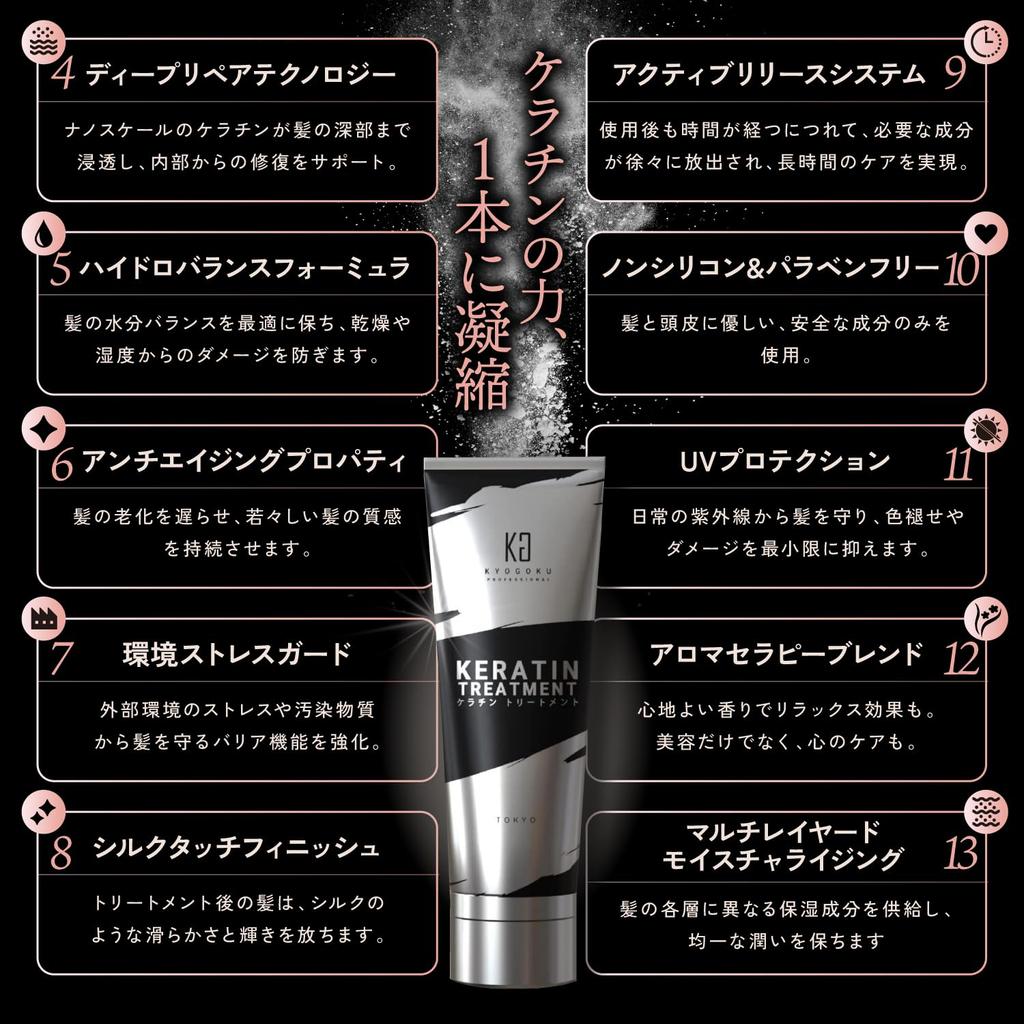 Kyogoku Jumbo Roller Treatment Penetration Coloring Comb with Hair Color Rotating Coloring for Men and Women Penetration Comb, Comb, Rollers,