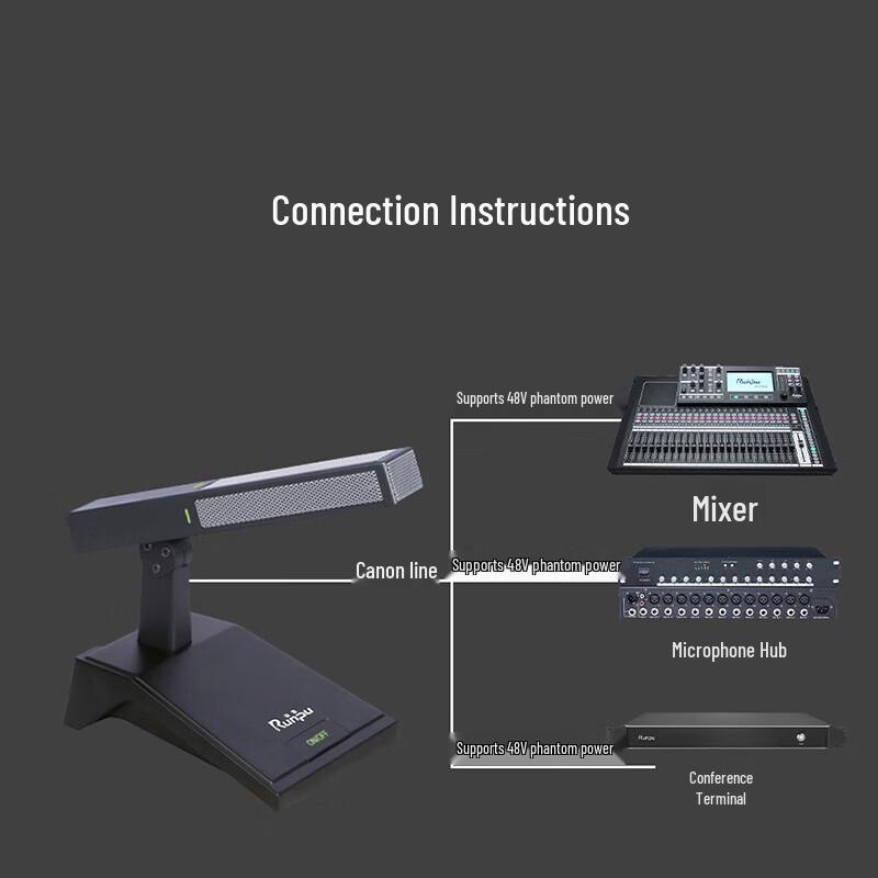 Runpu RP-GYX2427S Professional Gooseneck Condenser Microphone (CN version)