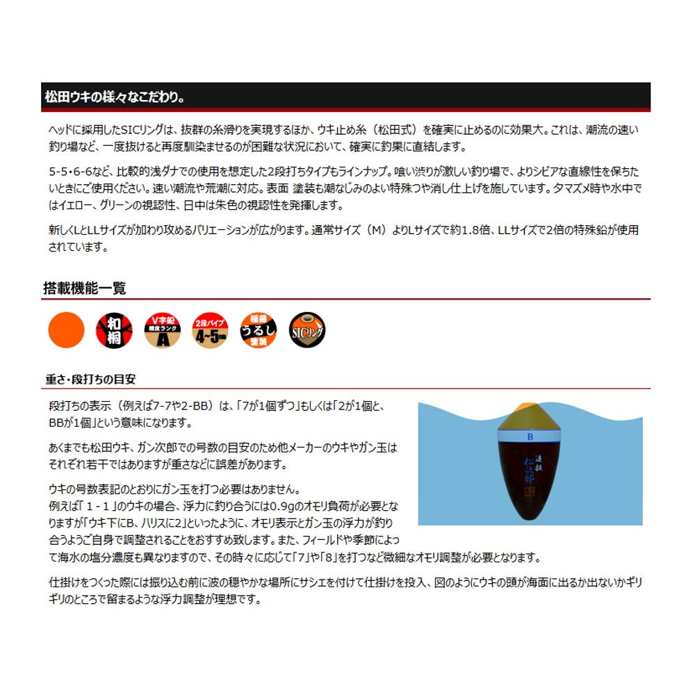 SUNLINE Matsuda Float, Matsuyama NEXT, Vermilion, Black, #1-1