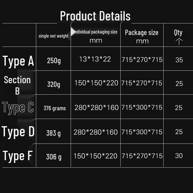 Stainless Steel Rotating Electric Oven Roasting Cage for Nuts, Seeds, and Chestnuts