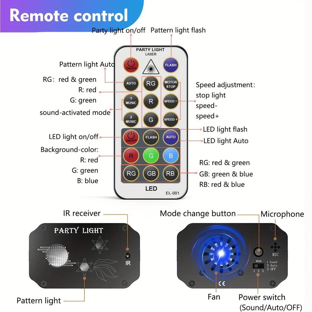 67066 Multi-Pattern Laser Stage Light