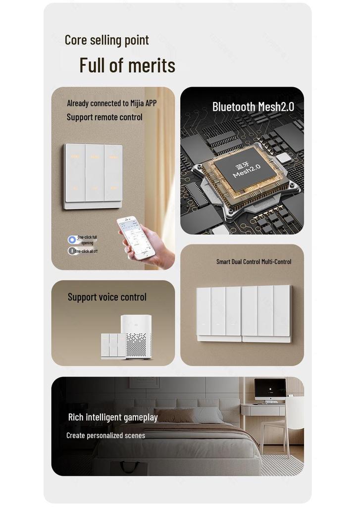 Smart Remote Home Switch Control Panel: Mijia App, Zero Fire Version