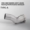Honda CBR1000RR Custom Exhaust Tailpipe