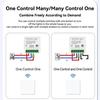 Compact WiFi + RF433 Smart Switch: Tuya Voice-Controlled Flush Mount Timer Switch