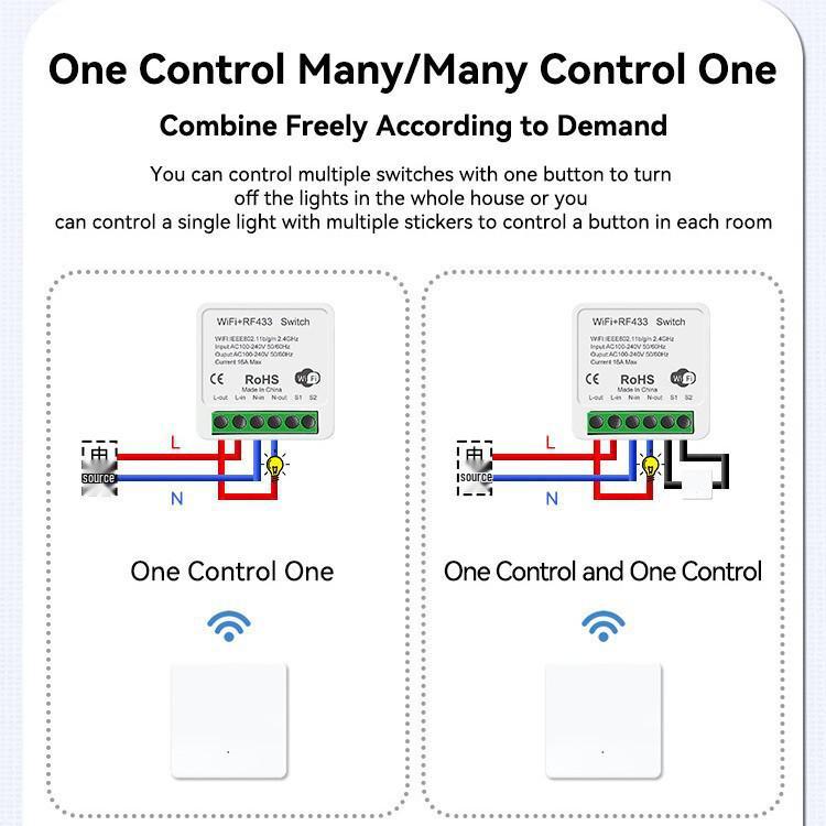 Compact WiFi + RF433 Smart Switch: Tuya Voice-Controlled Flush Mount Timer Switch
