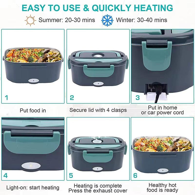 1.5 L 60W Electric Lunch Box Food Warmer Portable Food Heater for Car Or Home - Leak Proof 304 Stainless Steel Liner NEW 2025