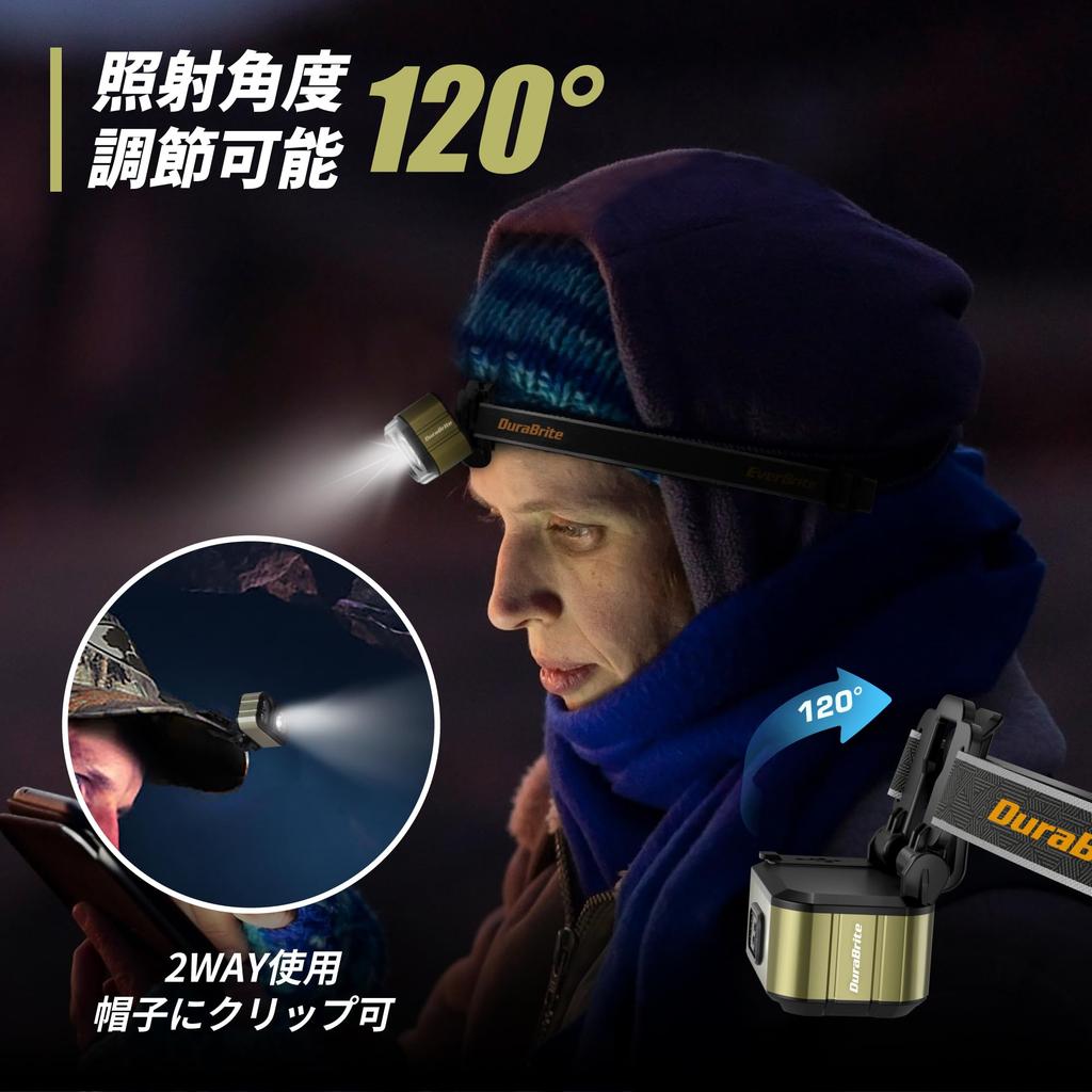 DuraBrite USB Rechargeable Max 400 Memory 7 Lighting and Green IP67 Waterproof and SOS Adjustable for Night and Power Outages Headlamp,