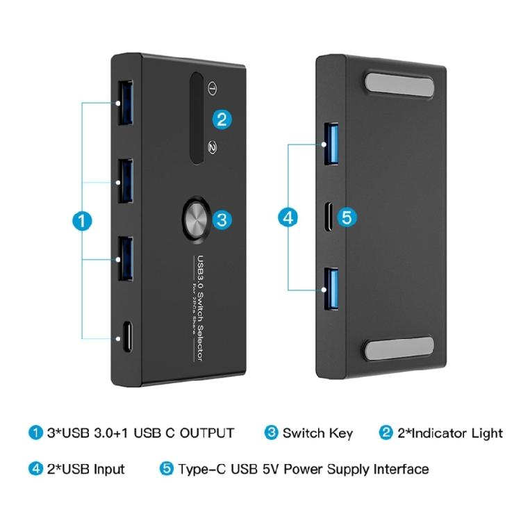 USB C & USB 3.0 KVM Switcher Allows Quick Device Swapping Between Two Computers Supports Printers And More