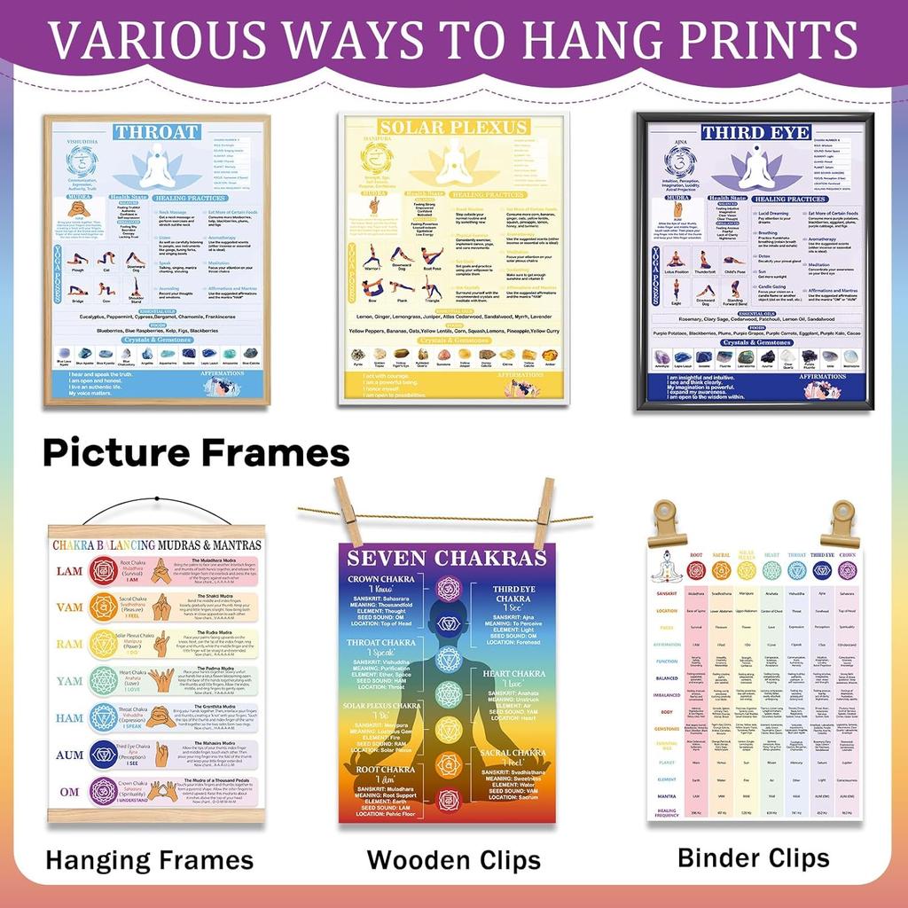 11pcs Chakras Posters (14.2 x 11.0 in) Yoga Poses Posters Set, Healing Meditation Yoga Pose with Crystals & Affirmations Quick Reference Guide,