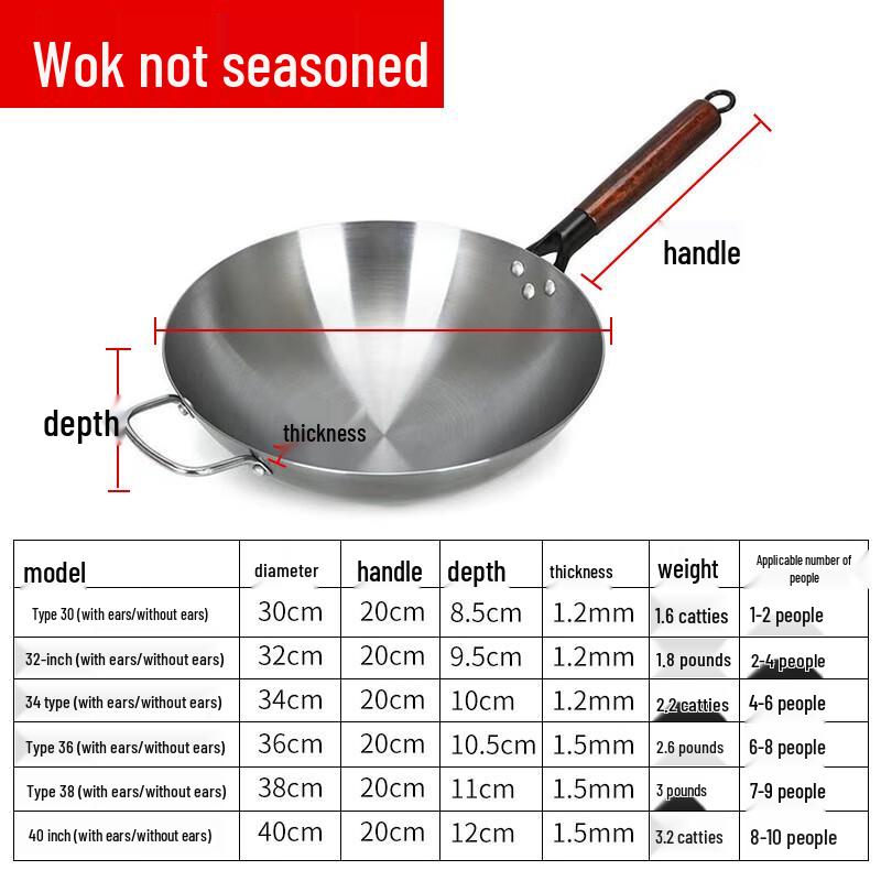 Wutuo Pre-Seasoned Wrought Iron Wok Set