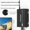 Shengwei HDMI Fiber Optic Extender & Transceiver Series