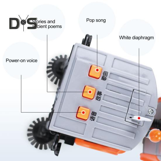 Kinder-Müllwagen-Spielzeug mit Musiklicht, Trägheitsantrieb, realistisches Straßenreinigungsfahrzeugmodell im Maßstab 1/16, pädagogisches Schneeräumwagen-Spielzeug