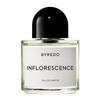 Parfumerie – Parfumuri