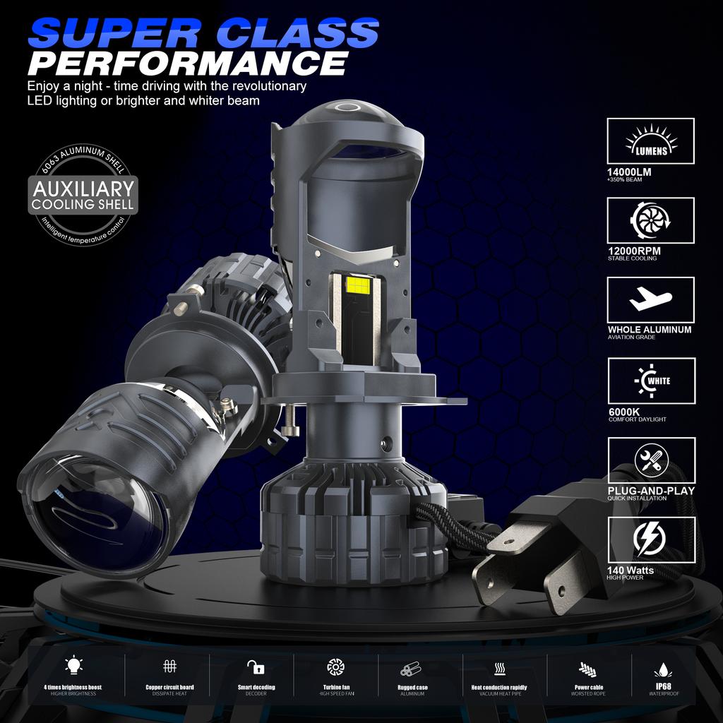 140W H4 LED-Projektorlinse Mini H4 Linsen Autoscheinwerferlampen Fernlicht Abblendlicht Canbus Turbolüfter Autolichtlampe LHD 12V 24V