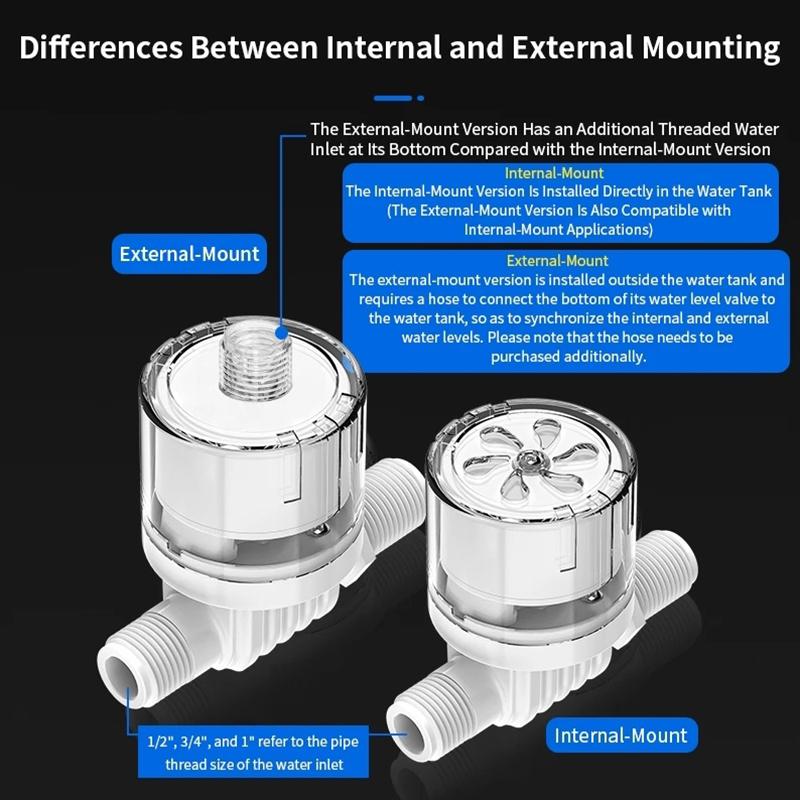 Torre valvola di controllo automatico del livello dell'acqua da 1/2" 3/4" con sfera galleggiante installata all'interno del serbatoio, ingresso e uscita senza spina.