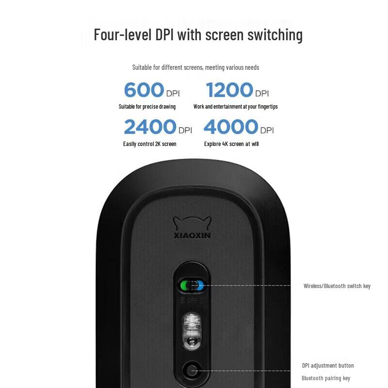 Lenovo Xiaoxin Air2 Bluetooth Wireless Mouse