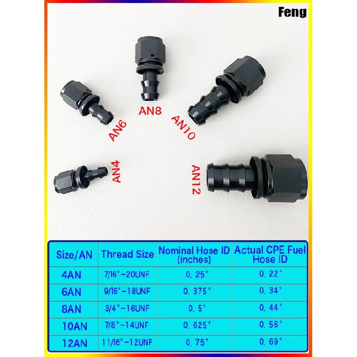 Fitinguri Universale de Capăt de Furtun cu Împingere Combustibil Ulei 0 45 90 180 Grade Furtun Răcire Adaptor de Conexiune AN4 AN6 AN8 AN10 AN12