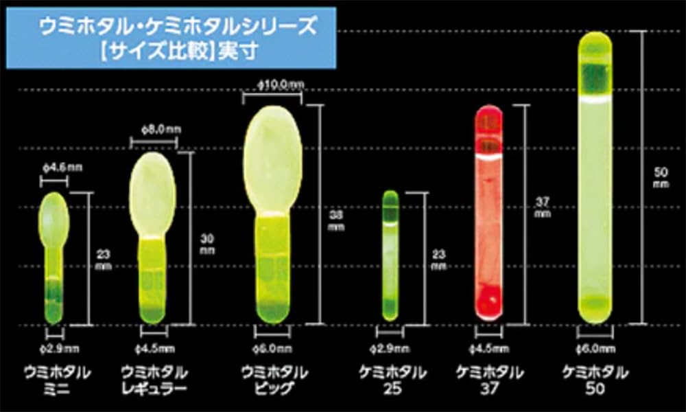 Lumica (Japan Chemiluminescence) Sea Firefly Mini, 2-Pack